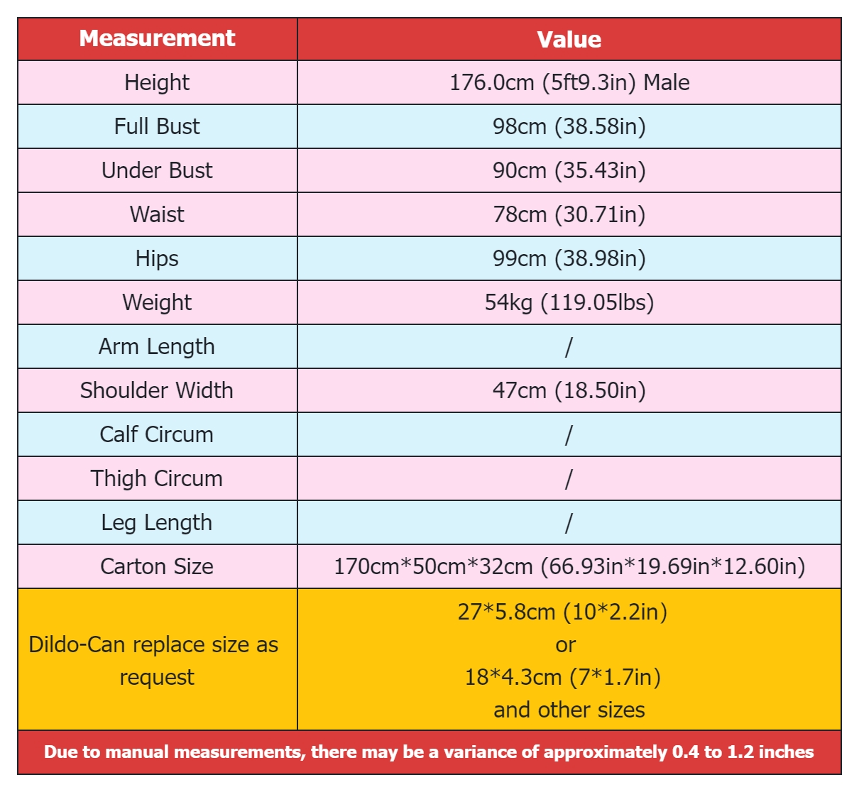 Body Measurement-Irontechdoll-Silicone Sex Doll-Male-176cm