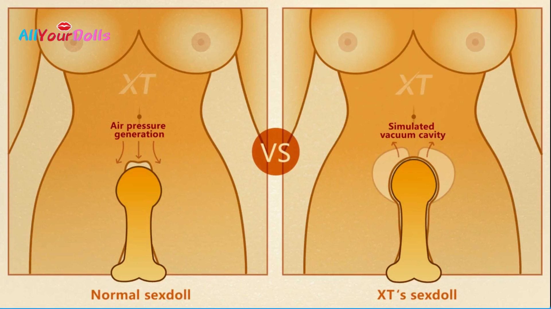 vagina_zero_reverse_thrust_comparison
