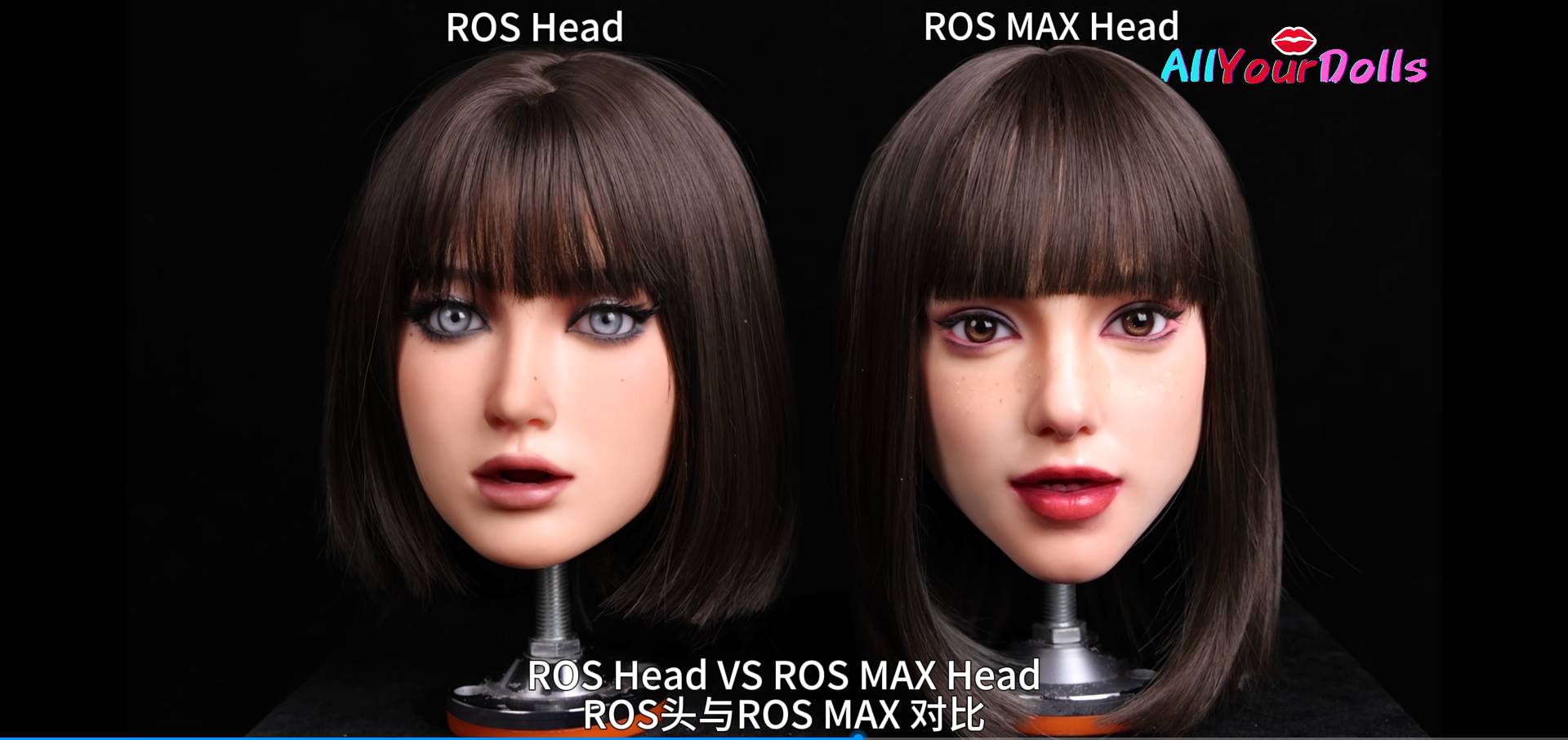 ROS & ROS max-2
