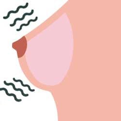 Ultra Soft Gel Breast