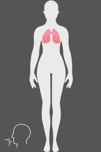 Breathing