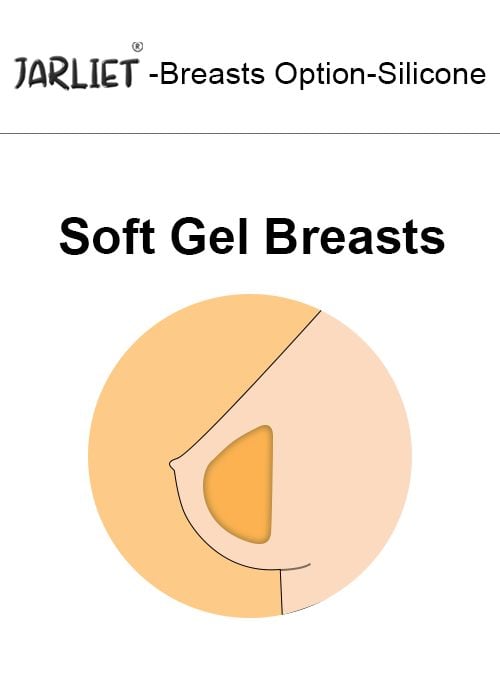 Gel Breast