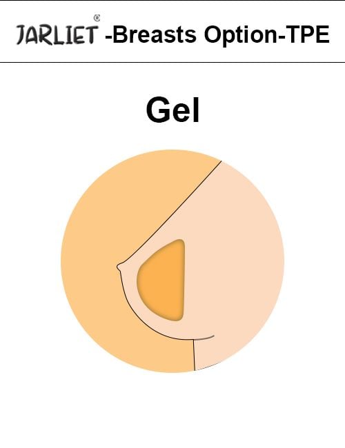 Gel Breast