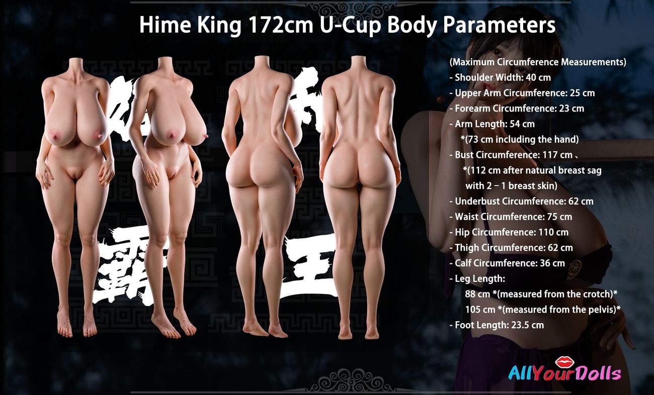 172 Doll Parameters (1)