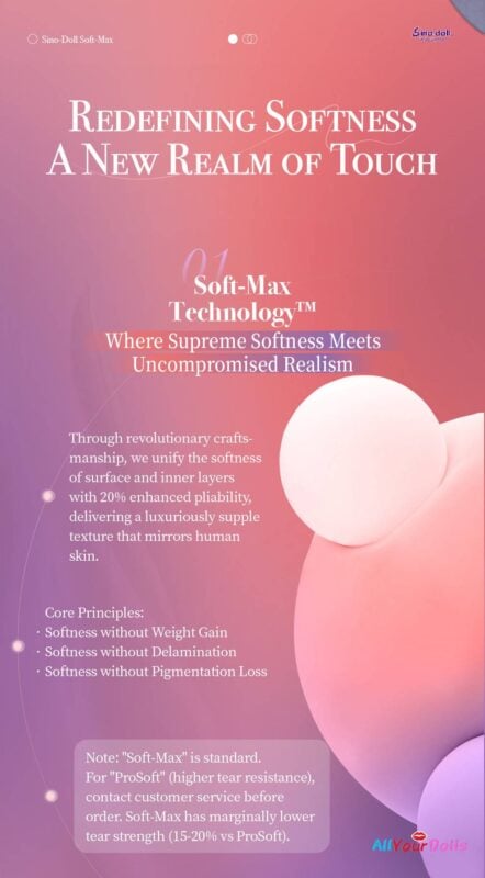 Big Boobs Sex Doll Sino-Doll Soft-Max-S154+ST1 Linyou R+S effect (26)