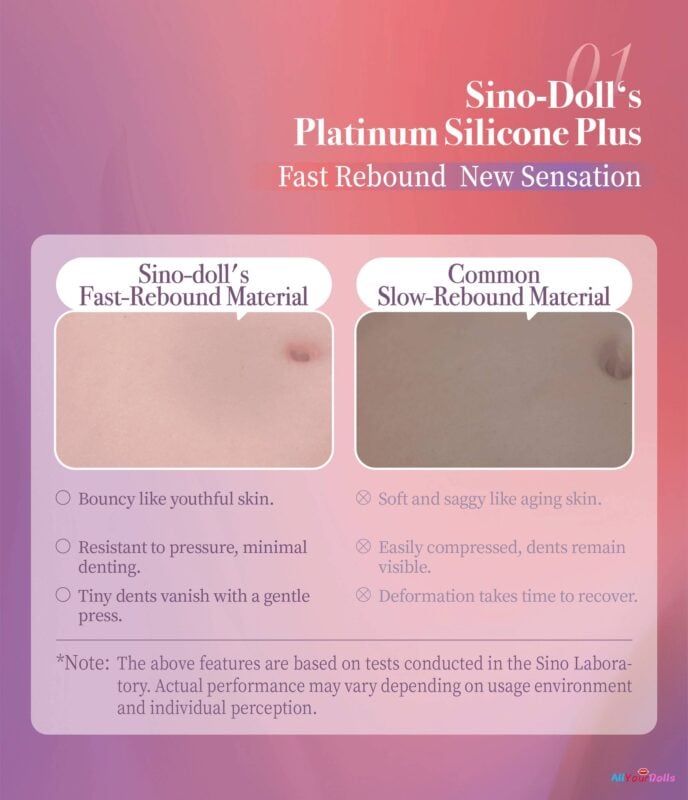 Big Breast Sex Doll Sino-Doll Soft-Max-S154+S62 Lintong R+Seffect (1)