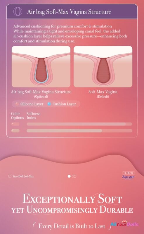 Realistic Sex Doll